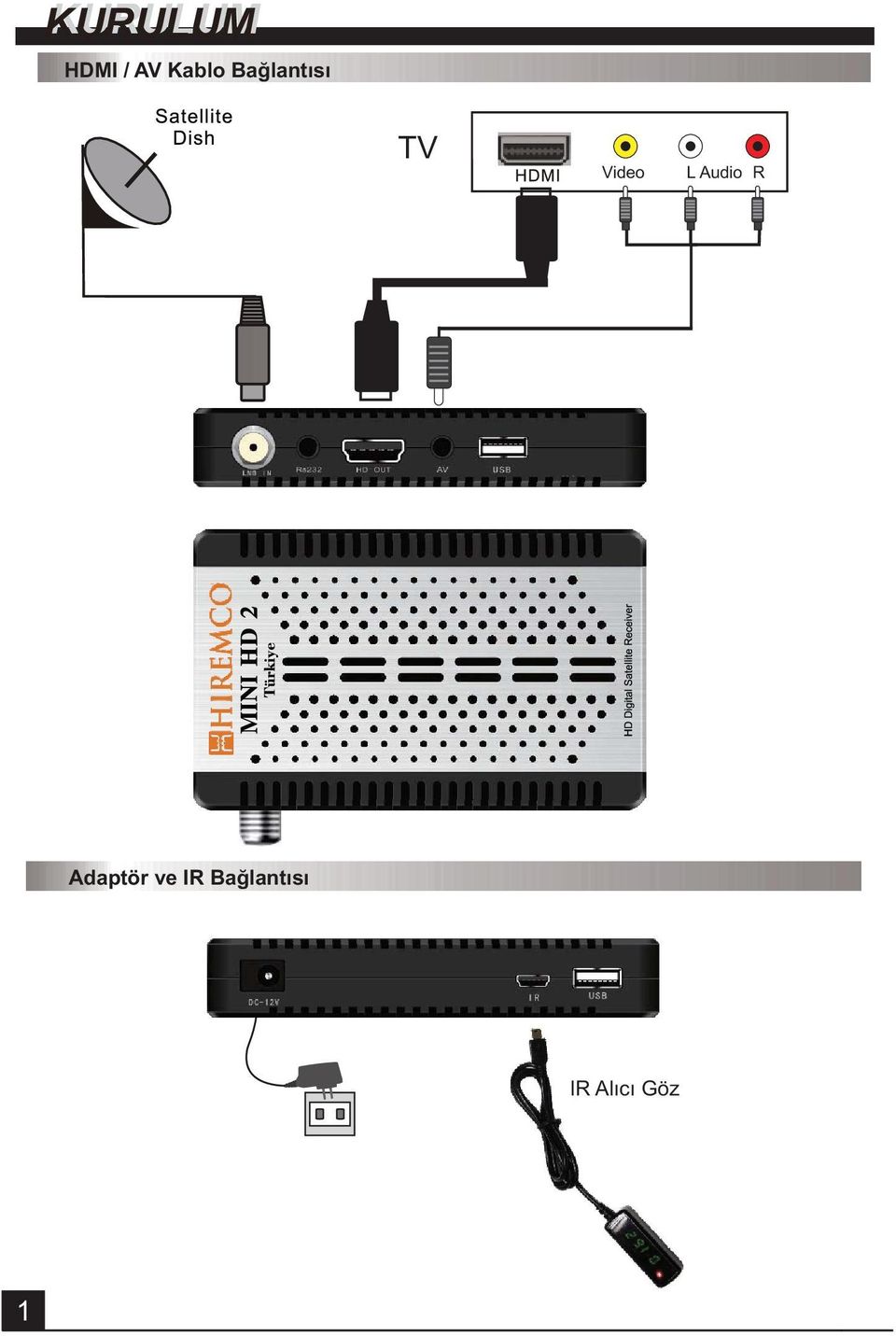 Video LAudio R Adaptör