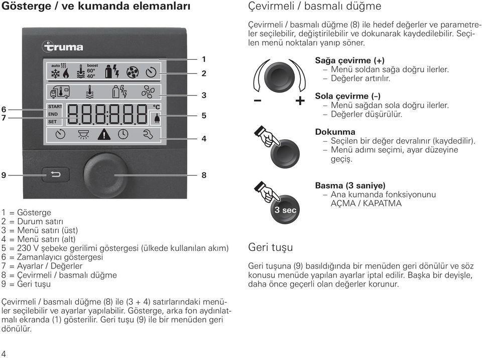 4 Dokunma Seçilen bir değer devralınır (kaydedilir). Menü adımı seçimi, ayar düzeyine geçiş.