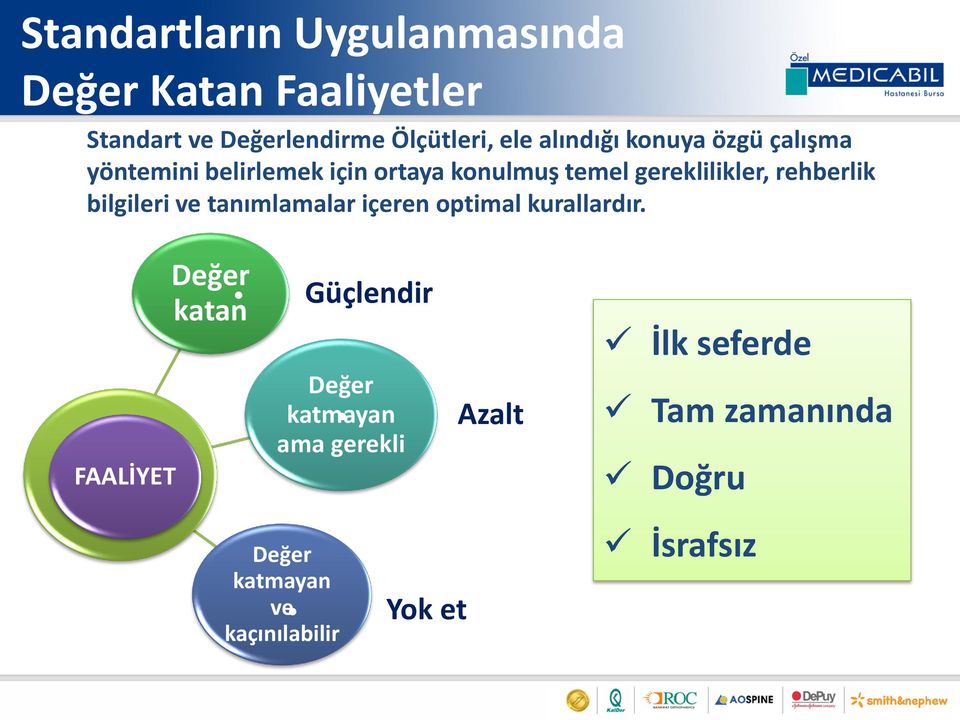 rehberlik bilgileri ve tanımlamalar içeren optimal kurallardır.