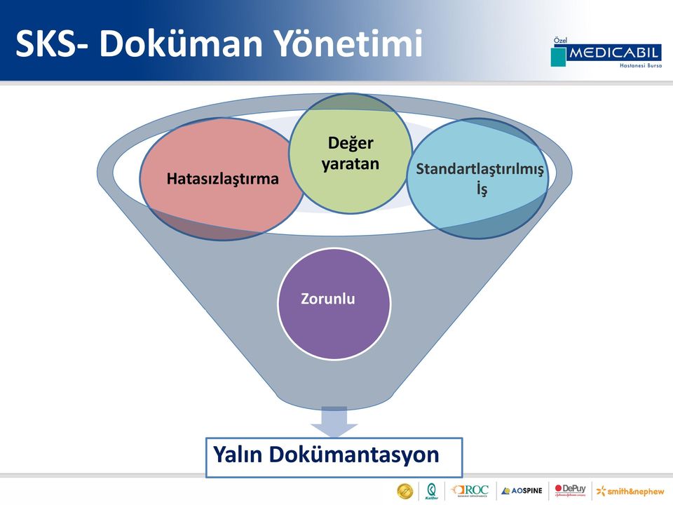 Standartlaştırılmış İş Değer