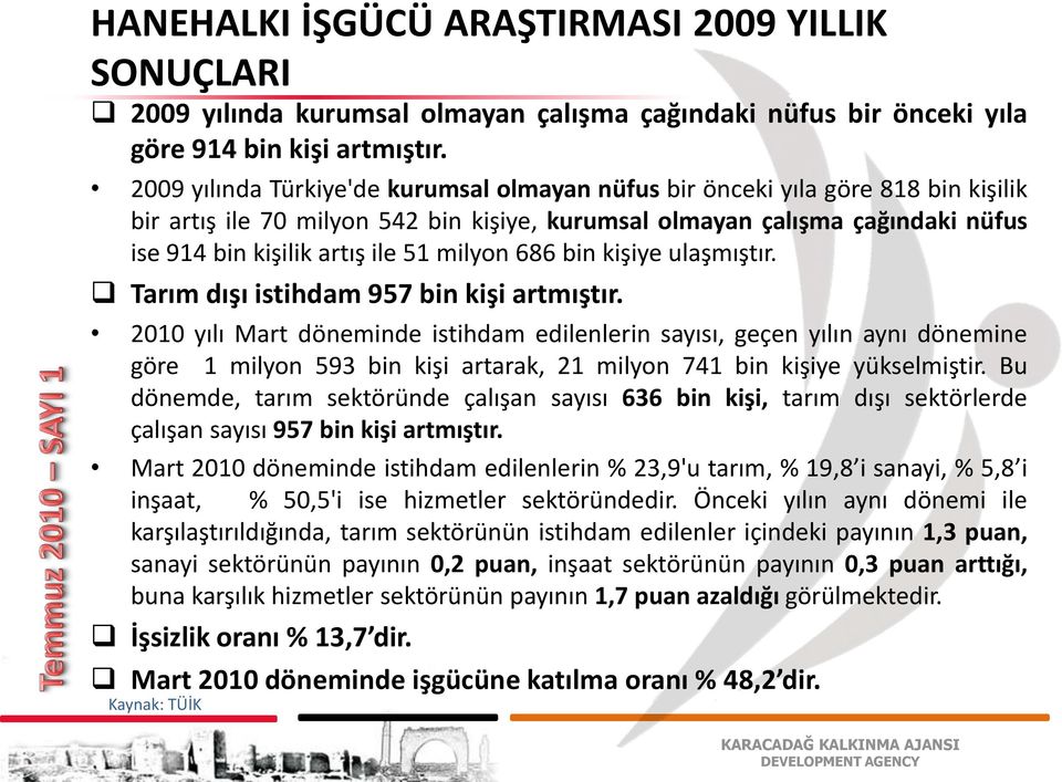 milyon 686 bin kişiye ulaşmıştır. Tarım dışı istihdam 957 bin kişi artmıştır.