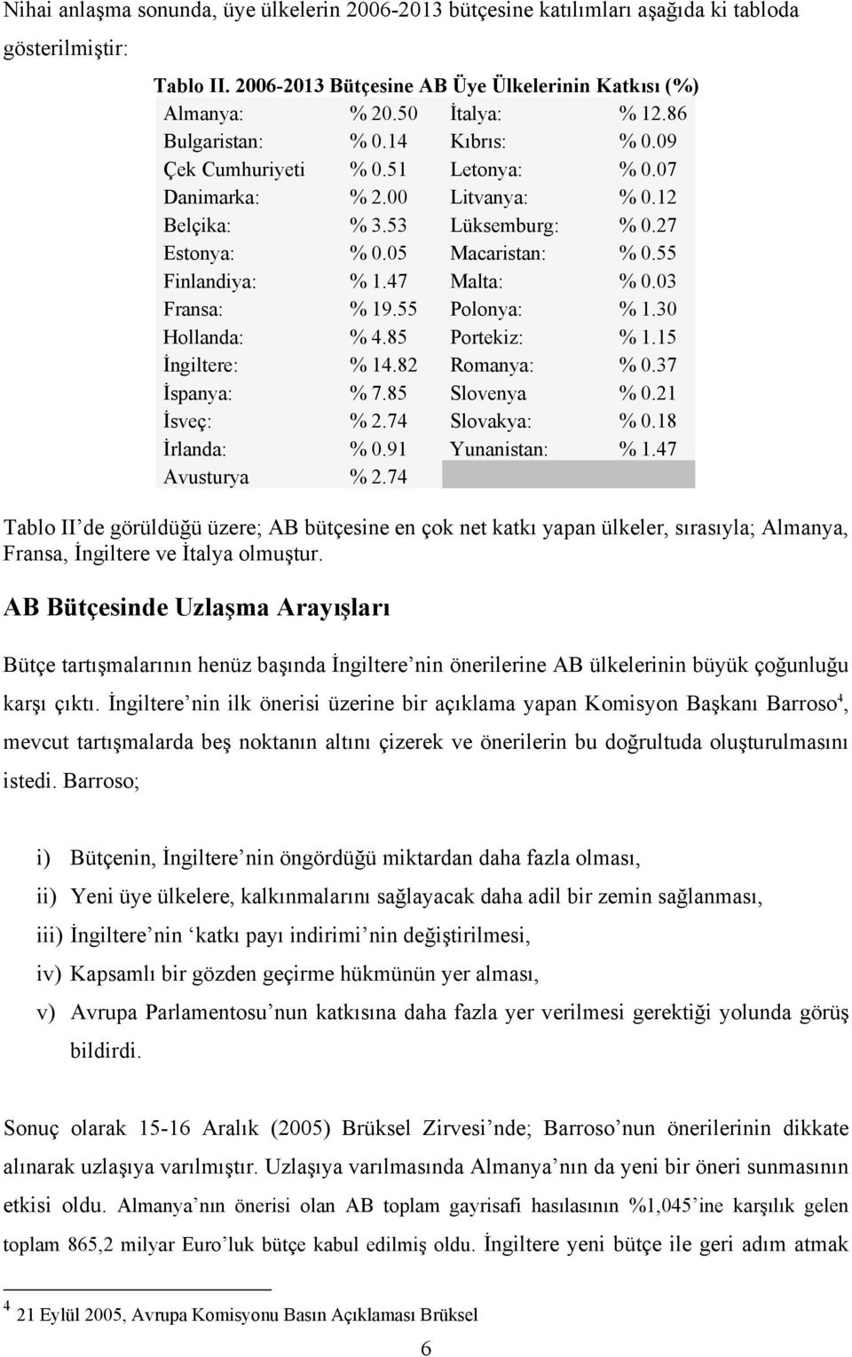 47 Malta: % 0.03 Fransa: % 19.55 Polonya: % 1.30 Hollanda: % 4.85 Portekiz: % 1.15 İngiltere: % 14.82 Romanya: % 0.37 İspanya: % 7.85 Slovenya % 0.21 İsveç: % 2.74 Slovakya: % 0.18 İrlanda: % 0.
