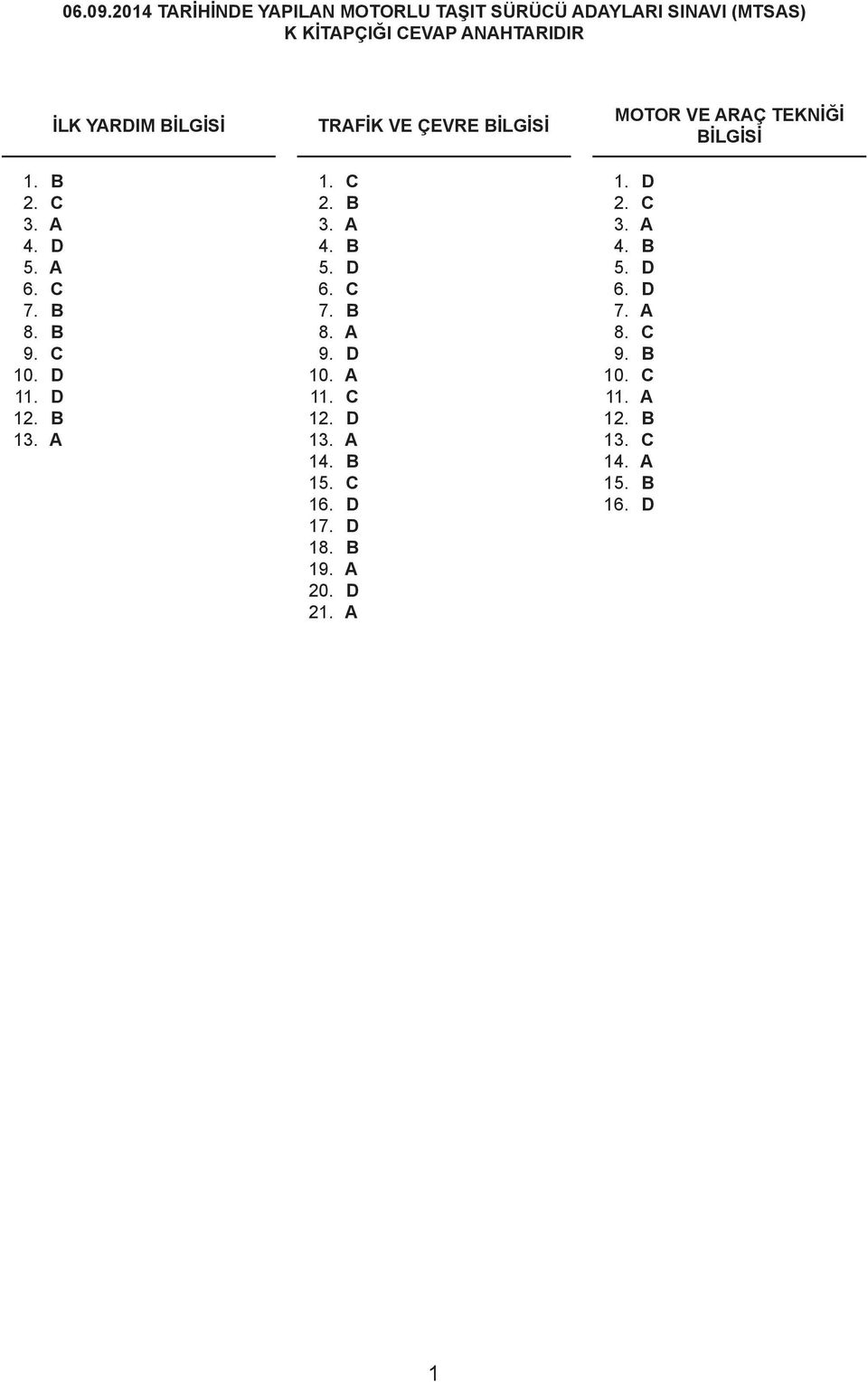 B 3. A 4. B 5. D 6. C 7. B 8. A 9. D 10. A 11. C 12. D 13. A 14. B 15. C 16. D 17. D 18. B 19. A 20. D 21.