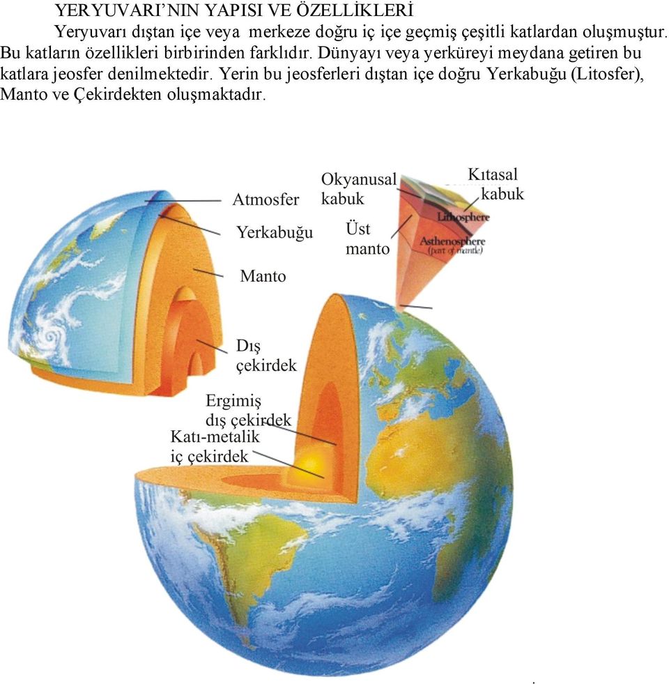 Dünyayı veya yerküreyi meydana getiren bu katlara jeosfer denilmektedir.