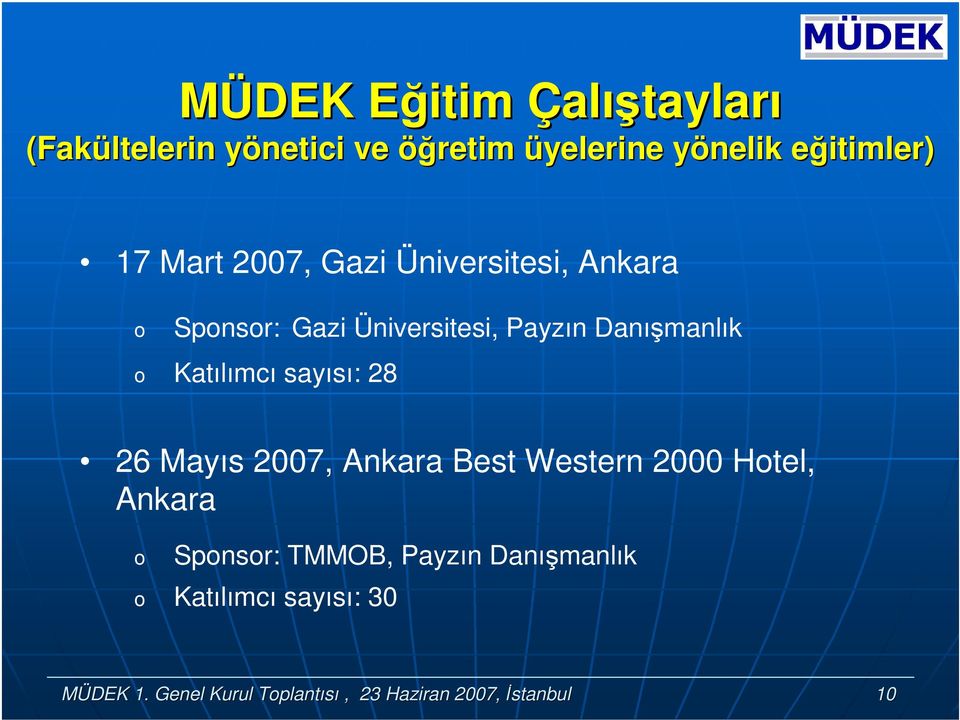 Danışmanlık Katılımcı sayısı: 28 26 Mayıs 2007, Ankara Best Western 2000 Htel, Ankara Spnsr: