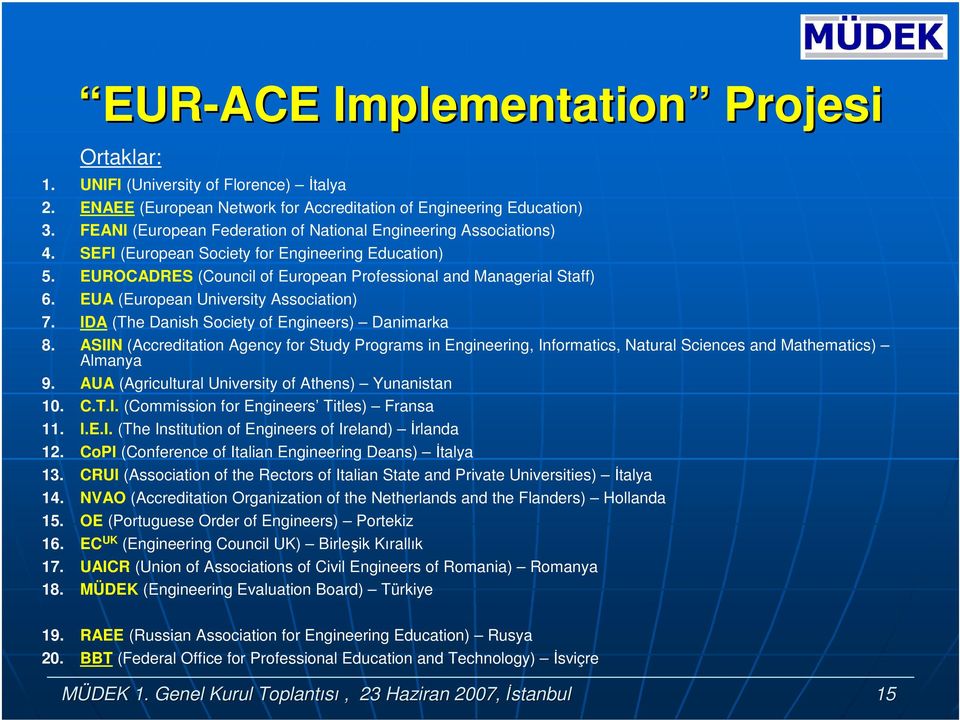 EUA (Eurpean University Assciatin) 7. IDA (The Danish Sciety f Engineers) Danimarka 8.