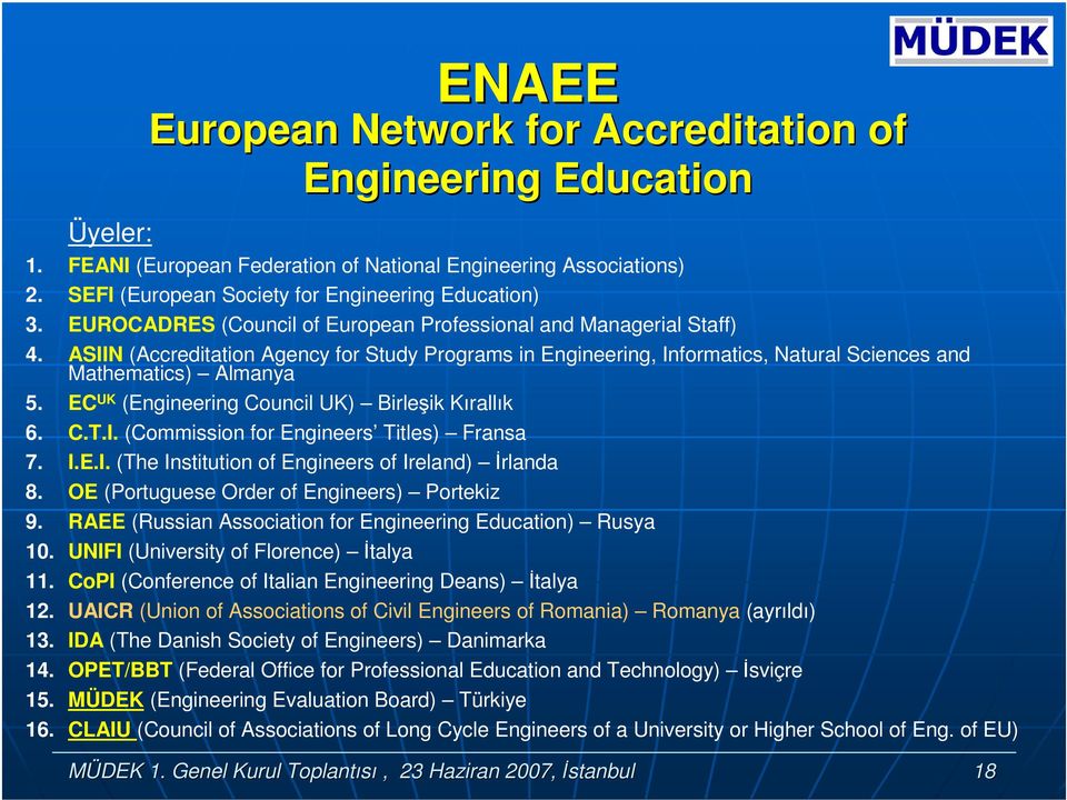 EC UK (Engineering Cuncil UK) Birleşik Kırallık 6. C.T.I. (Cmmissin fr Engineers Titles) Fransa 7. I.E.I. (The Institutin f Engineers f Ireland) İrlanda 8. OE (Prtuguese Order f Engineers) Prtekiz 9.