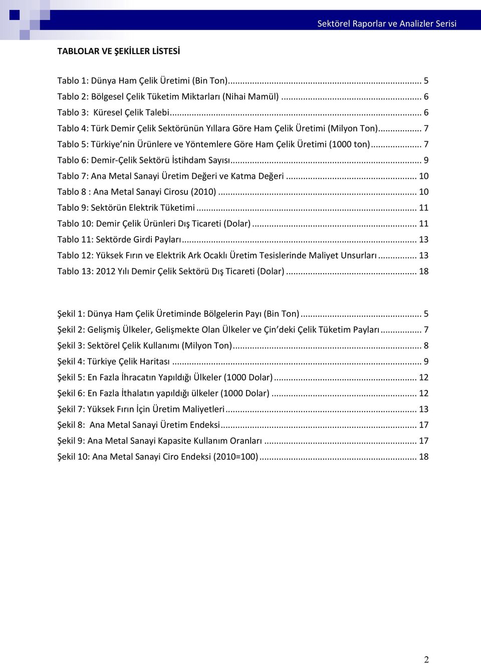 .. 7 Tablo 6: Demir-Çelik Sektörü İstihdam Sayısı... 9 Tablo 7: Ana Metal Sanayi Üretim Değeri ve Katma Değeri... 10 Tablo 8 : Ana Metal Sanayi Cirosu (2010)... 10 Tablo 9: Sektörün Elektrik Tüketimi.
