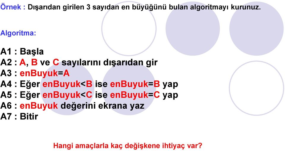 A4 : Eğer enbuyuk<b ise enbuyuk=b yap A5 : Eğer enbuyuk<c ise enbuyuk=c yap A6