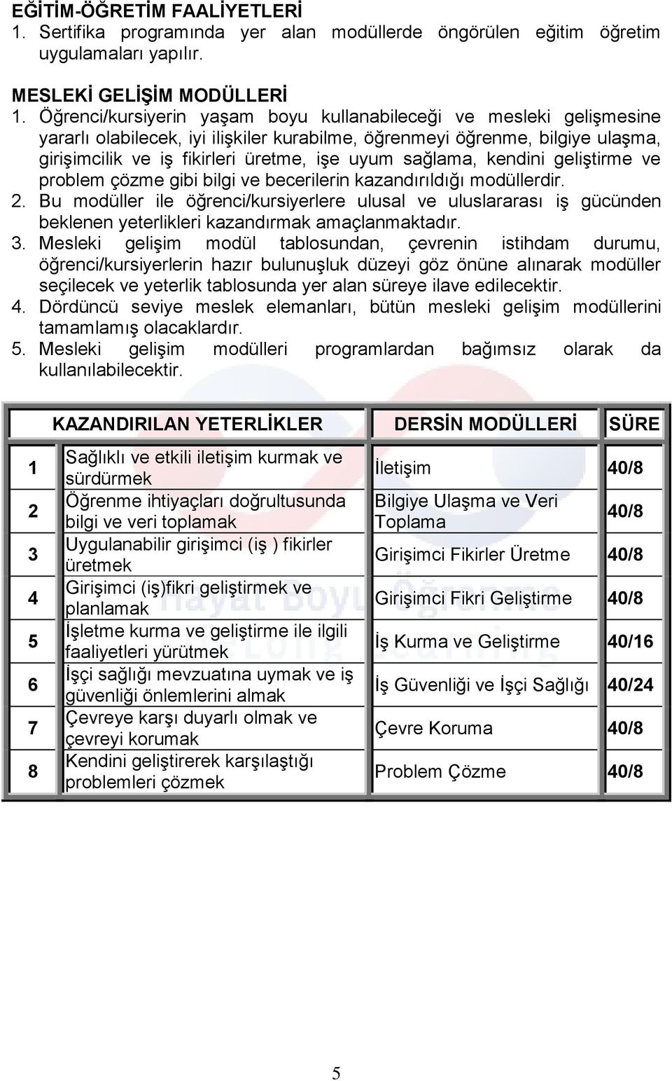 sağlama, kendini geliştirme ve problem çözme gibi bilgi ve becerilerin kazandırıldığı modüllerdir. 2.