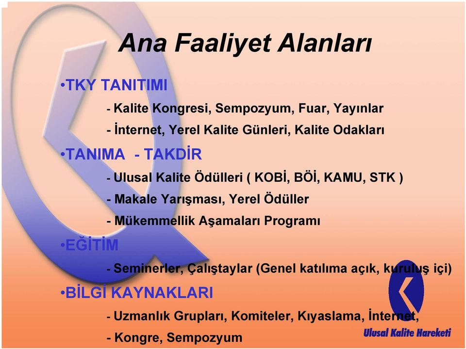 Makale Yarışması, Yerel Ödüller - Mükemmellik Aşamaları Programı - Seminerler, Çalıştaylar (Genel