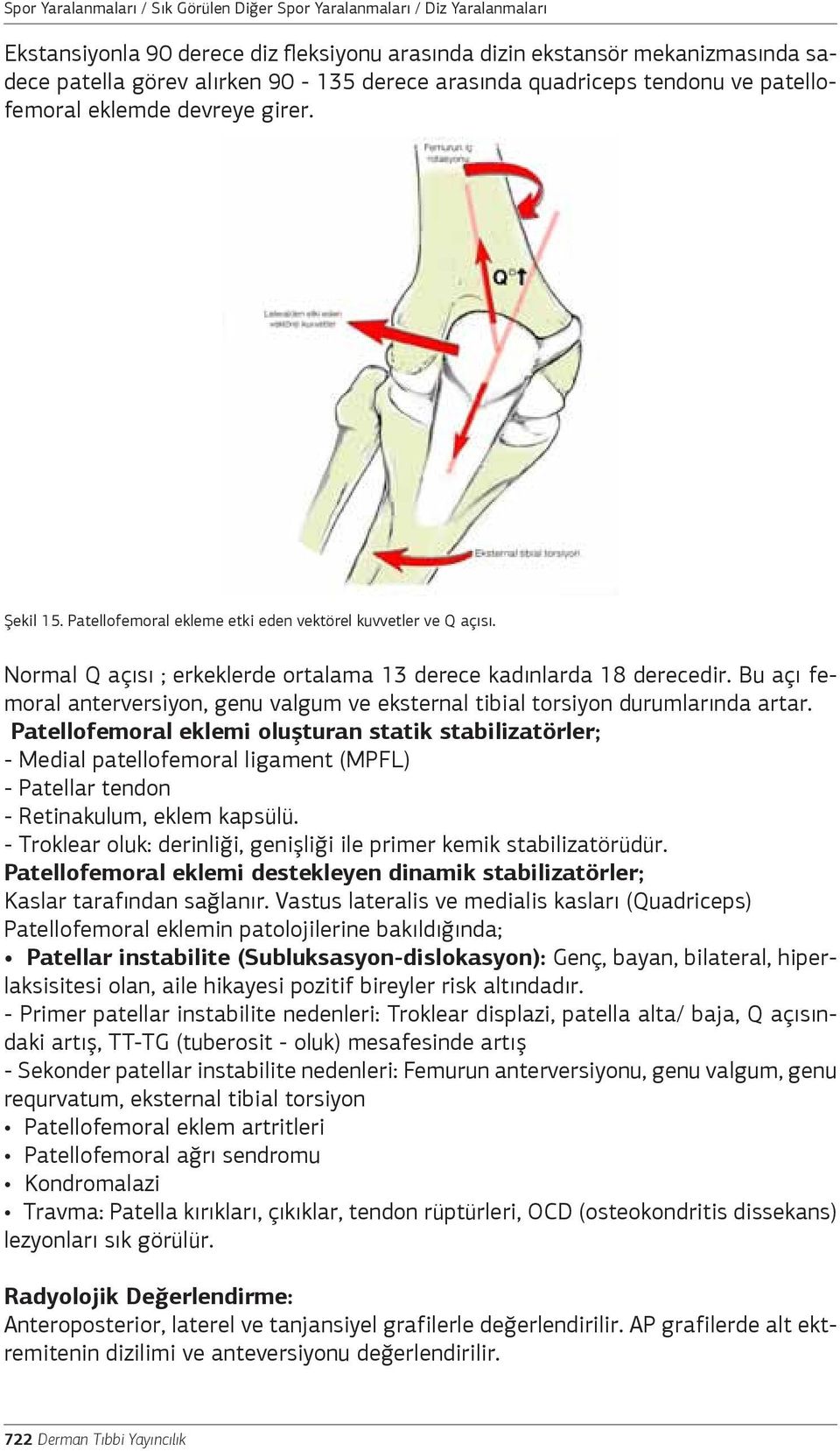 Bu açı femoral anterversiyon, genu valgum ve eksternal tibial torsiyon durumlarında artar.