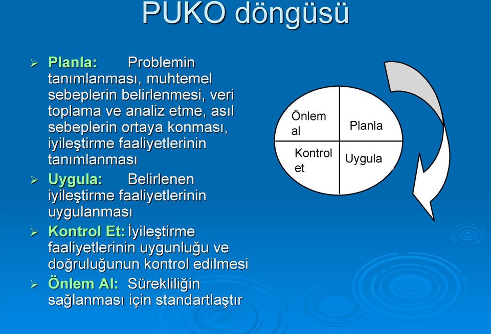 iyileştirme faaliyetlerinin uygulanması Kontrol Et: İyileştirme faaliyetlerinin uygunluğu ve