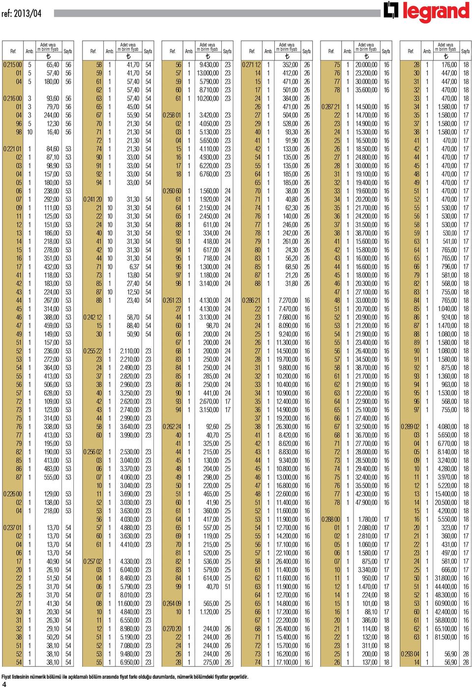 46 1 388,00 3 47 1 49,00 3 49 1 149,00 3 1 1 17,00 3 2 1 236,00 3 3 1 272,00 3 4 1 364,00 3 1 413,00 3 6 1 06,00 3 7 1 628,00 3 72 1 109,00 3 73 1 123,00 3 7 1 314,00 3 76 1 338,00 3 77 1 413,00 3 79