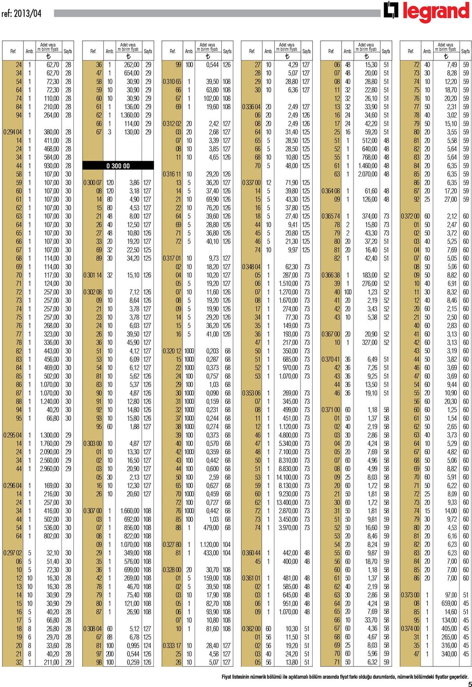 30 72 1 27,00 30 73 1 27,00 30 74 1 27,00 30 7 1 27,00 30 76 1 268,00 30 77 1 323,00 30 78 1 336,00 30 82 1 443,00 30 83 1 46,00 30 84 1 469,00 30 8 1 02,00 30 86 1 1.070,00 30 87 1 1.