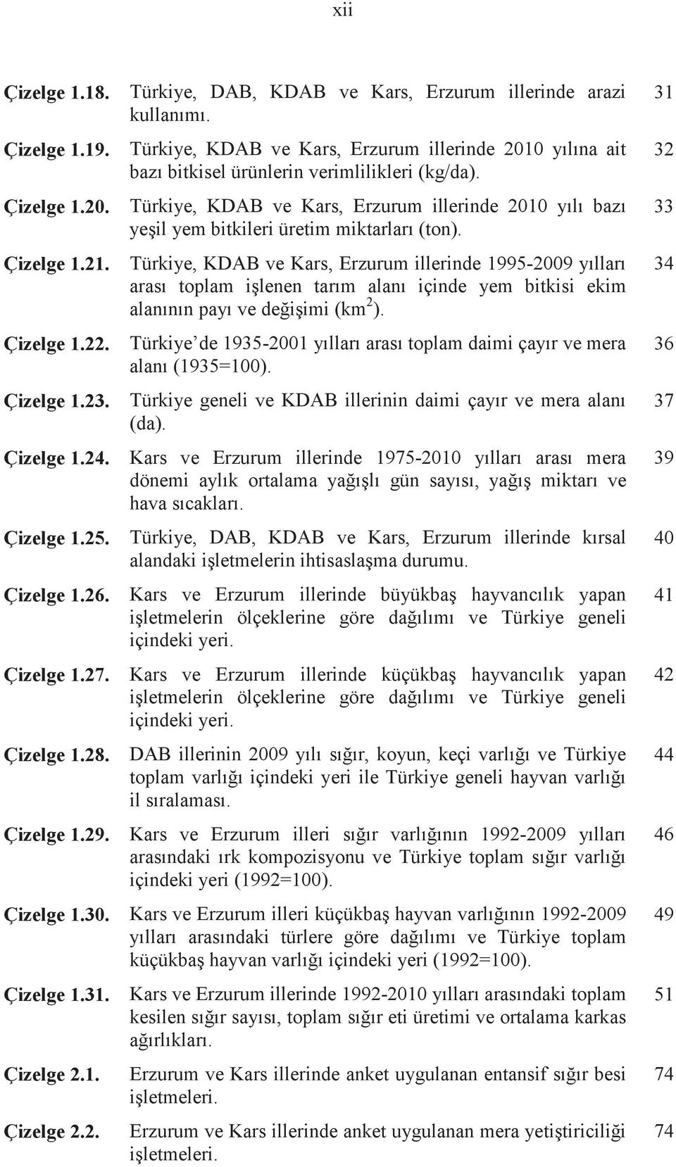 Türkiye, KDAB ve Kars, Erzurum illerinde 2010 yılı bazı yeil yem bitkileri üretim miktarları (ton).