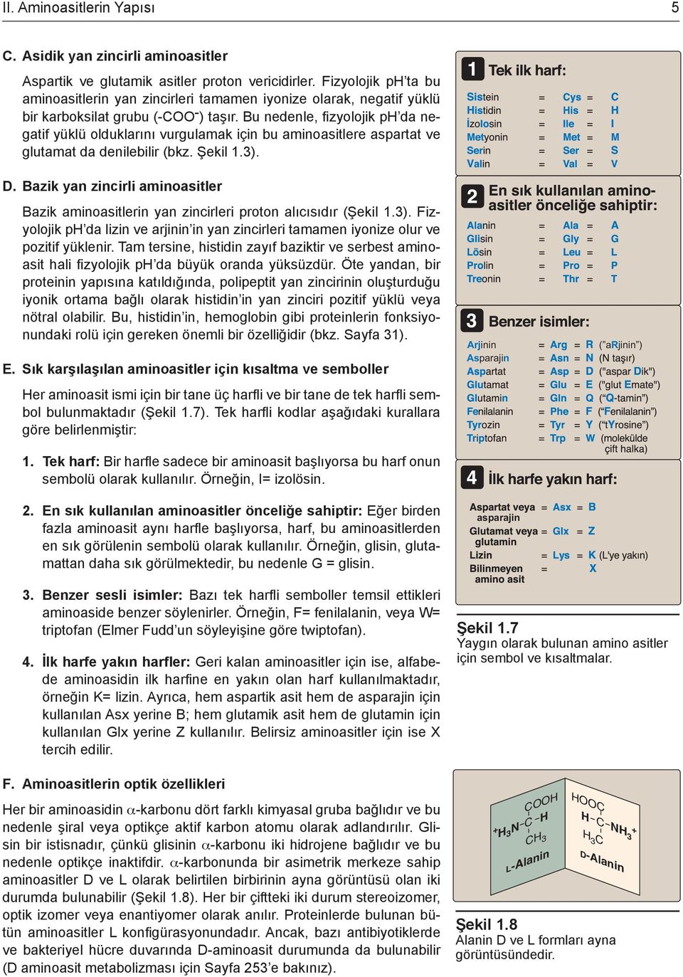 Bu nedenle, fizyolojik ph da negatif yüklü olduklarını vurgulamak için bu aminoasitlere aspartat ve glutamat da denilebilir (bkz. Şekil 1.3). D.