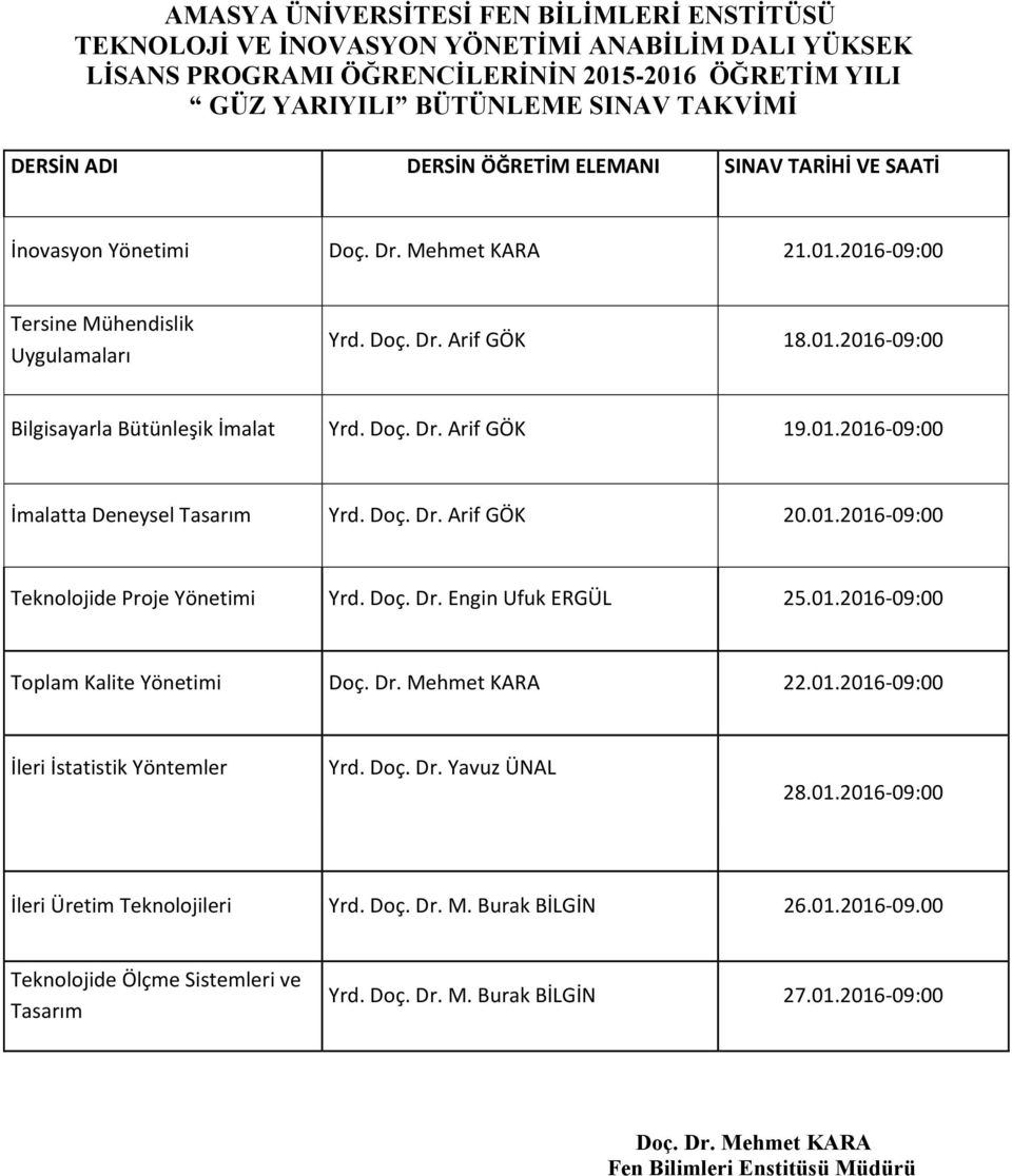 Doç. Dr. Arif GÖK 20.01.2016-09:00 Teknolojide Proje Yönetimi Yrd. Doç. Dr. Engin Ufuk ERGÜL 25.01.2016-09:00 Toplam Kalite Yönetimi 22.01.2016-09:00 İleri İstatistik Yöntemler Yrd. Doç. Dr. Yavuz ÜNAL 28.