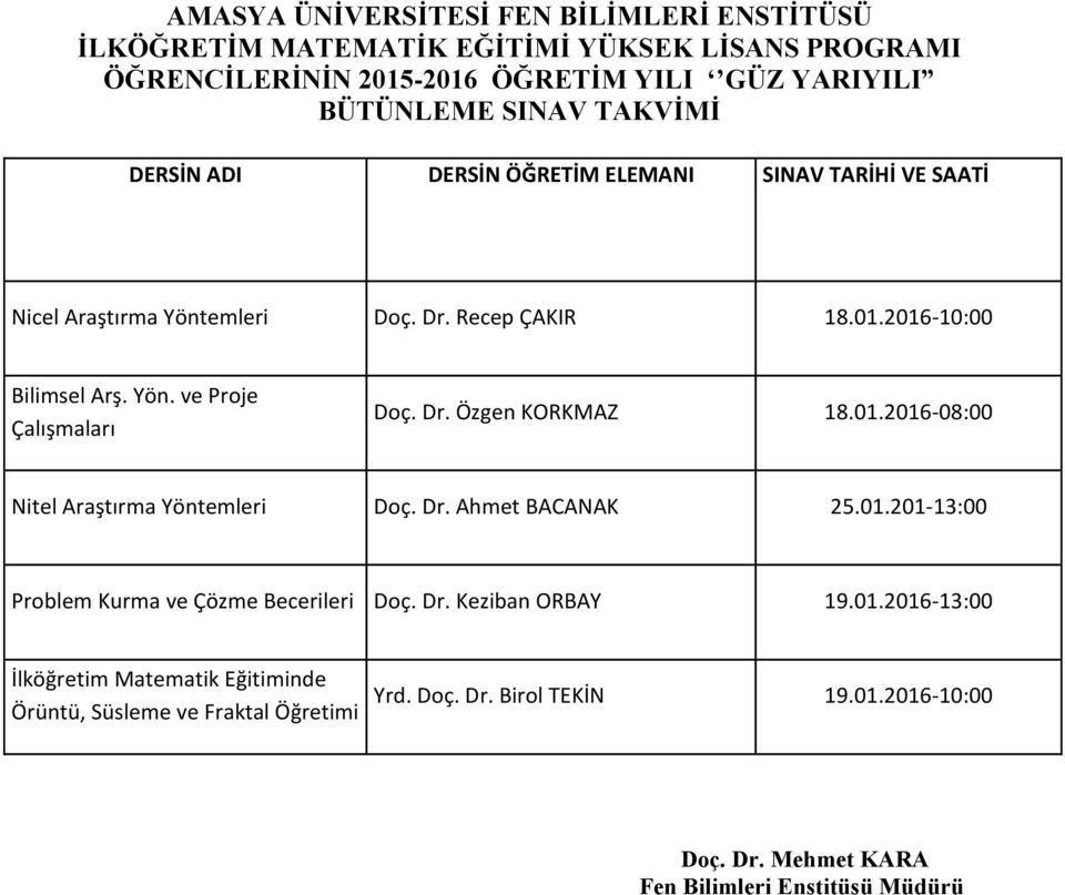 Dr. Özgen KORKMAZ 18.01.2016-08:00 Nitel Araştırma Yöntemleri Doç. Dr. Ahmet BACANAK 25.01.201-13:00 Problem Kurma ve Çözme Becerileri Doç.