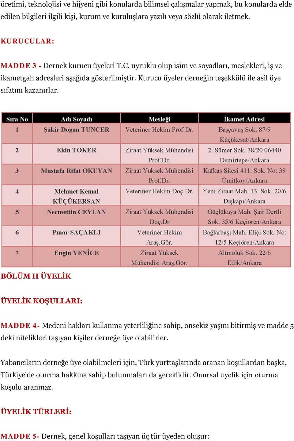 Kurucu üyeler derneğin teşekkülü ile asil üye sıfatını kazanırlar.