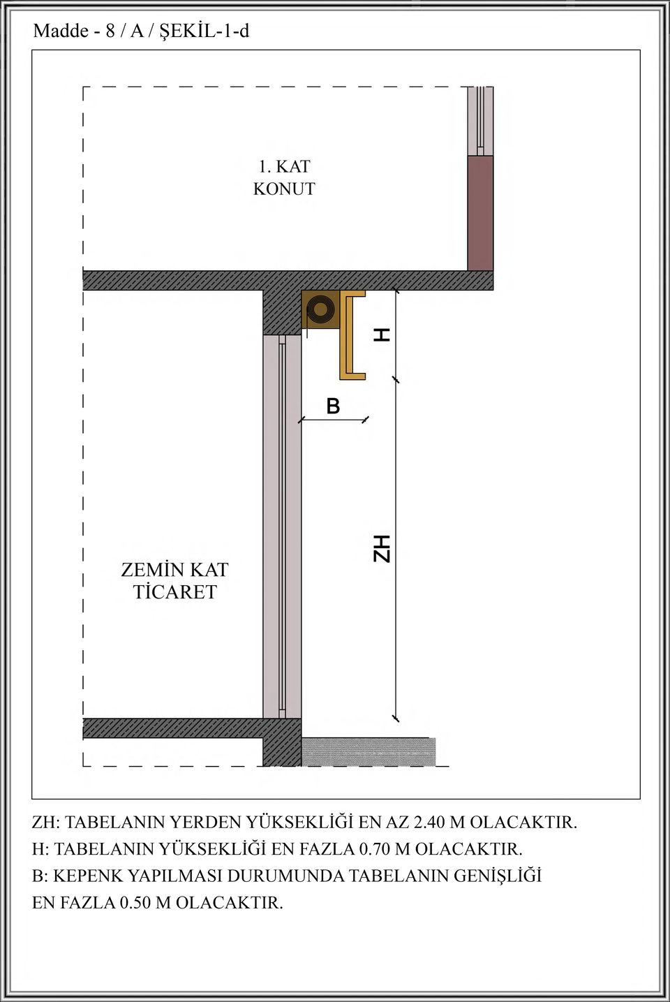 H: TABELANIN YÜKSEKLİĞİ EN FAZLA 0.70 M OLACAKTIR.