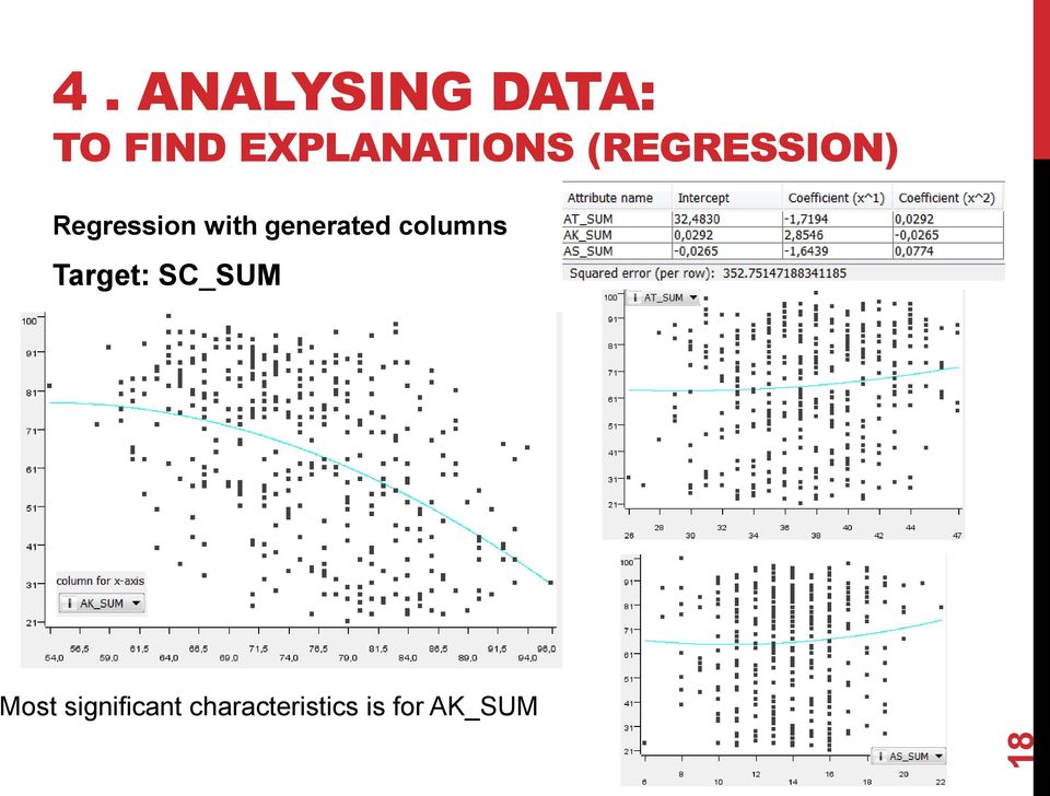 with generated columns Target: SC_SUM