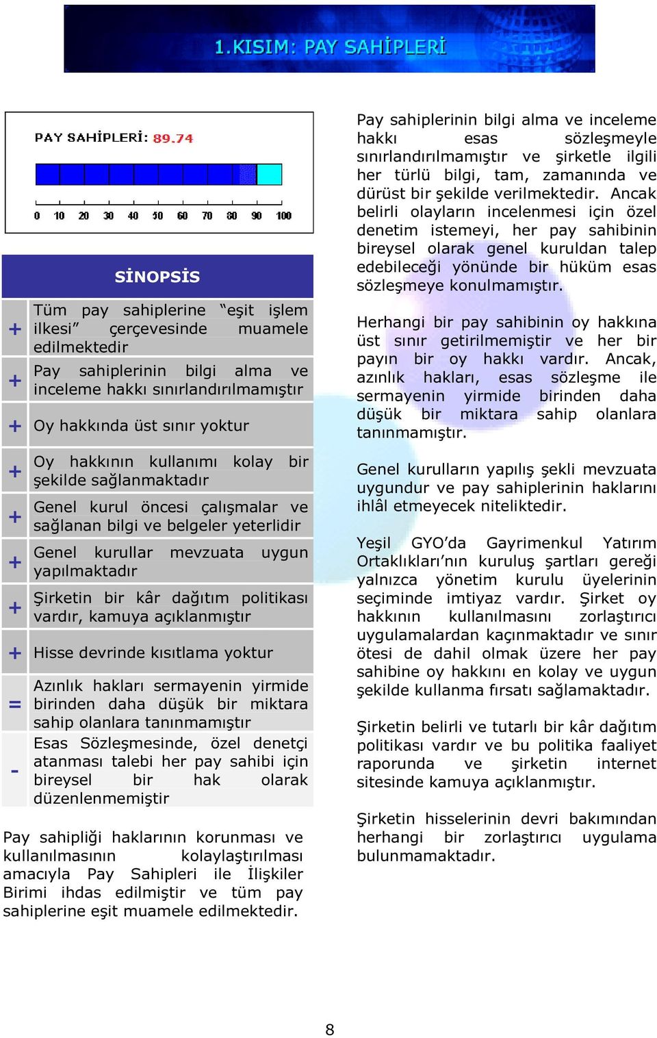 açıklanmıştır Hisse devrinde kısıtlama yoktur = - Azınlık hakları sermayenin yirmide birinden daha düşük bir miktara sahip olanlara tanınmamıştır Esas Sözleşmesinde, özel denetçi atanması talebi her