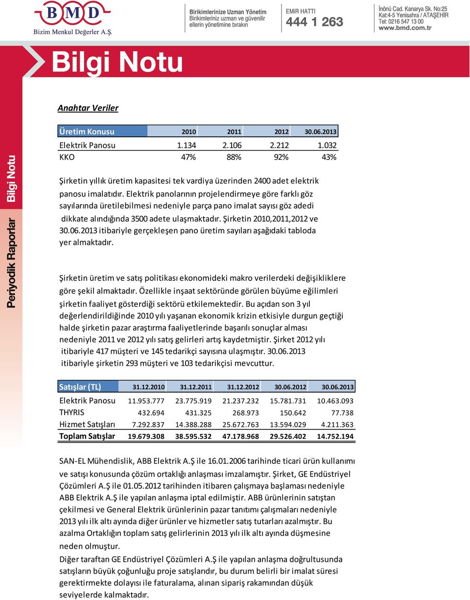 Elektrik panolarının projelendirmeye göre farklı göz sayılarında üretilebilmesi nedeniyle parça pano imalat sayısı göz adedi dikkate alındığında 3500 adete ulaşmaktadır. Şirketin 2010,2011,2012 ve 30.