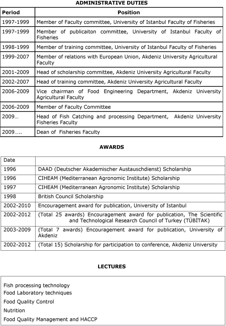 of scholarship committee, Akdeniz University Agricultural Faculty 2002-2007 Head of training committee, Akdeniz University Agricultural Faculty 2006-2009 Vice chairman of Food Engineering Department,