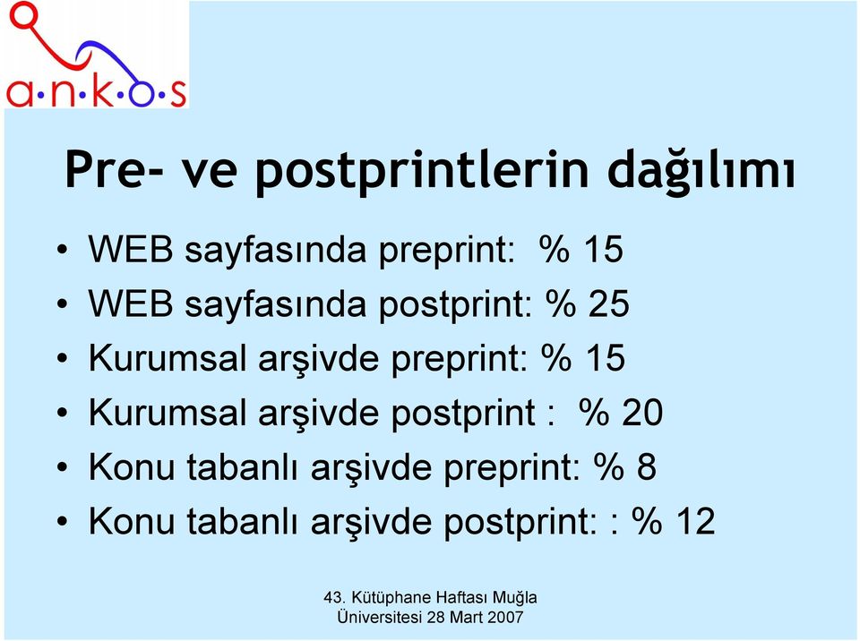 preprint: % 15 Kurumsal arşivde postprint : % 20 Konu