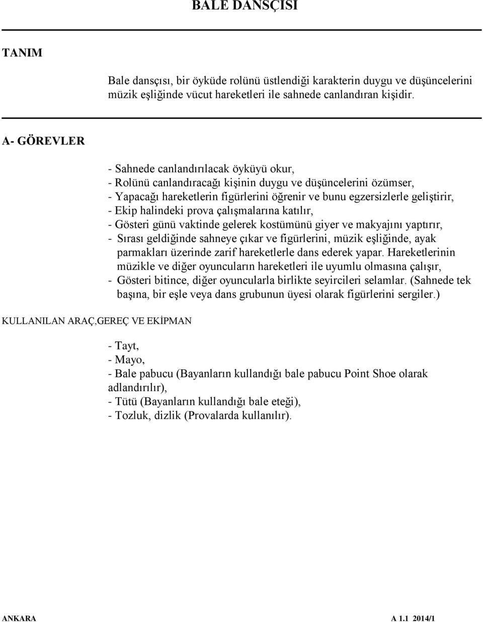 egzersizlerle geliştirir, - Ekip halindeki prova çalışmalarına katılır, - Gösteri günü vaktinde gelerek kostümünü giyer ve makyajını yaptırır, - Sırası geldiğinde sahneye çıkar ve figürlerini, müzik