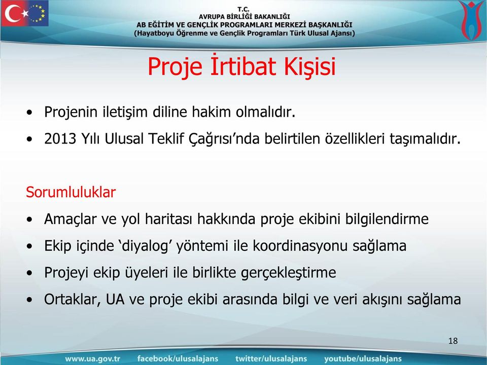 Sorumluluklar Amaçlar ve yol haritası hakkında proje ekibini bilgilendirme Ekip içinde diyalog