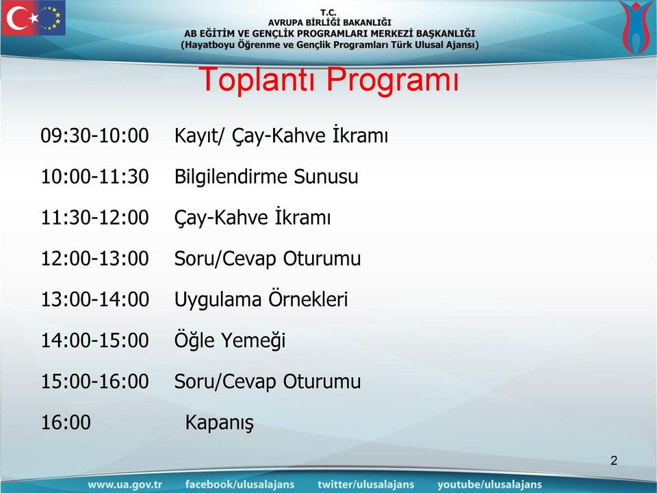 12:00-13:00 Soru/Cevap Oturumu 13:00-14:00 Uygulama Örnekleri