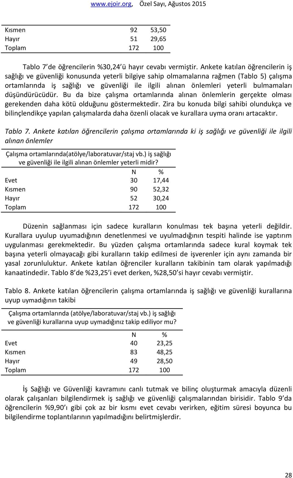 bulmamaları düşündürücüdür. Bu da bize çalışma ortamlarında alınan önlemlerin gerçekte olması gerekenden daha kötü olduğunu göstermektedir.