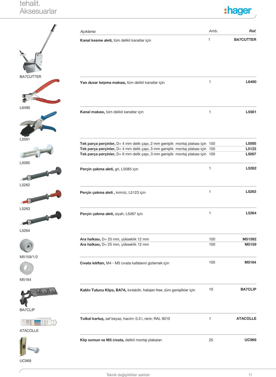 perçinler, D= 4 mm delik çapı, 2 mm genişlik montaj plakası için 100 Tek parça perçinler, D= 4 mm delik çapı, 3 mm genişlik montaj plakası için 100 Tek parça perçinler, D= 6 mm delik çapı, 3 mm