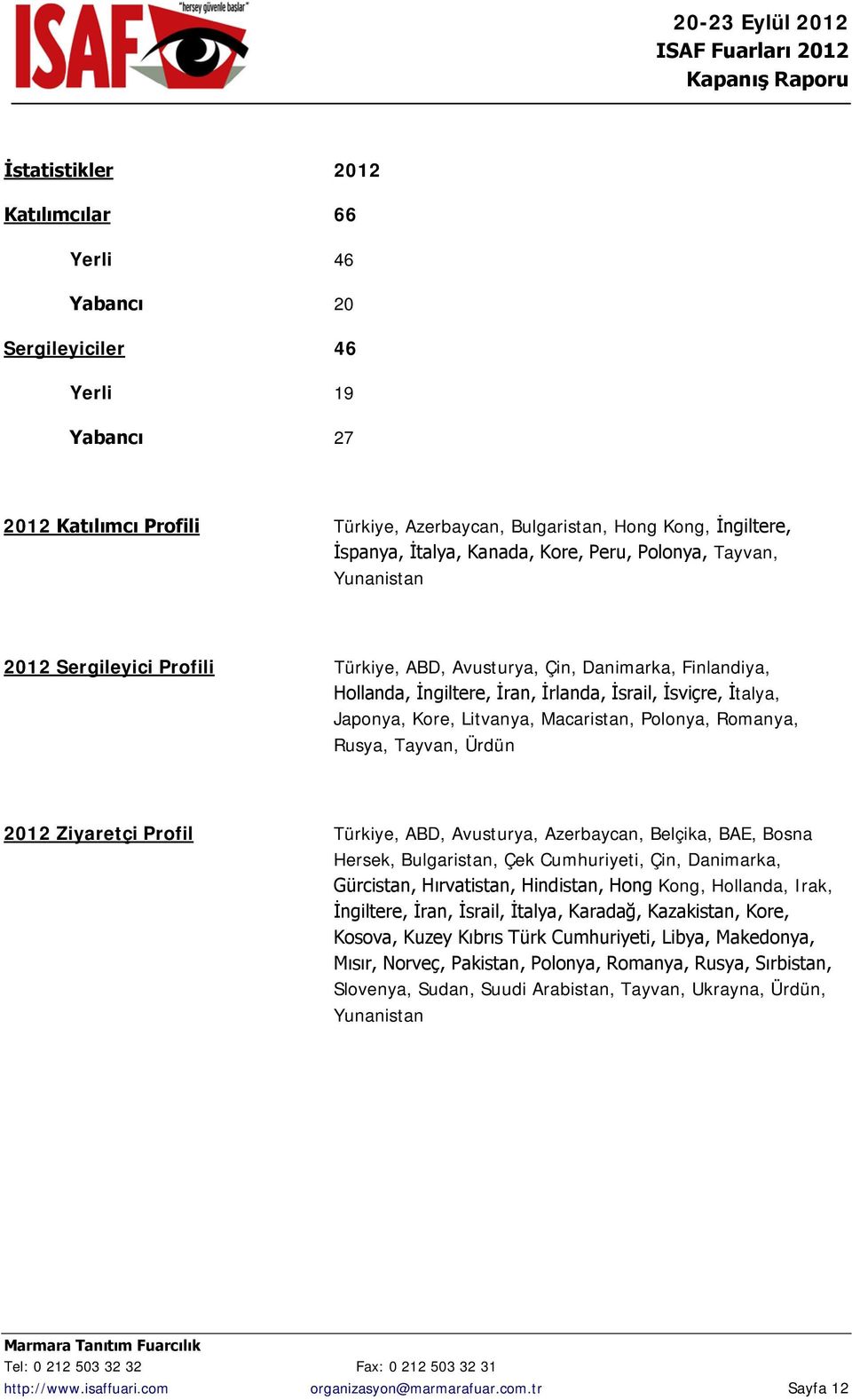 Litvanya, Macaristan, Polonya, Romanya, Rusya, Tayvan, Ürdün 2012 Ziyaretçi Profil Türkiye, ABD, Avusturya, Azerbaycan, Belçika, BAE, Bosna Hersek, Bulgaristan, Çek Cumhuriyeti, Çin, Danimarka,