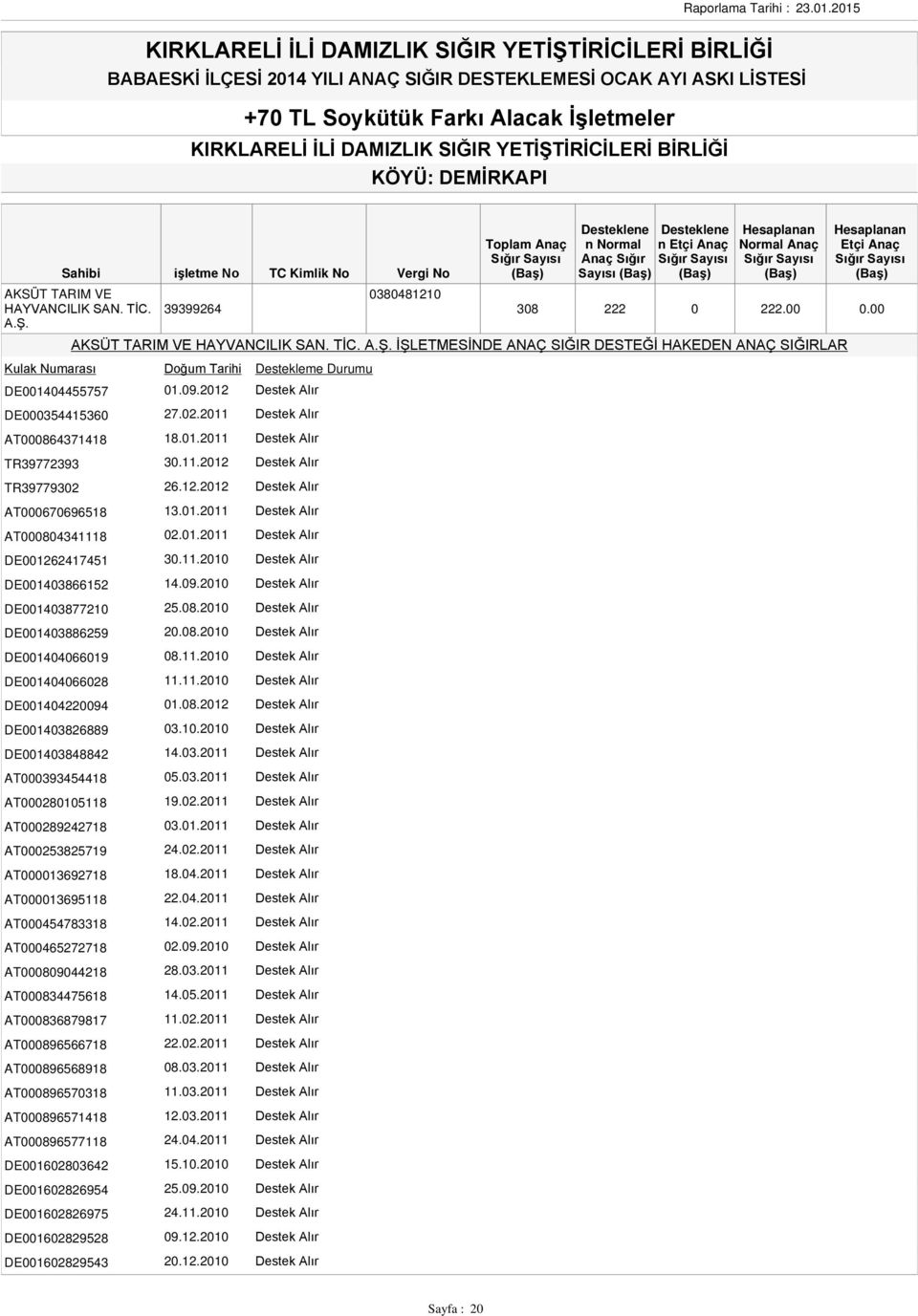 01.2011 Destek Alır DE001262417451 30.11.2010 Destek Alır DE001403866152 14.09.2010 Destek Alır DE001403877210 25.08.2010 Destek Alır DE001403886259 20.08.2010 Destek Alır DE001404066019 08.11.2010 Destek Alır DE001404066028 11.
