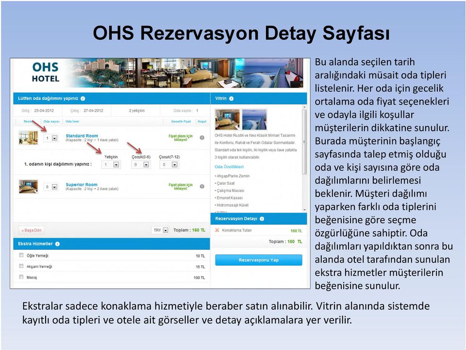 Burada müşterinin başlangıç sayfasında talep etmiş olduğu oda ve kişi sayısına göre oda dağılımlarını belirlemesi beklenir.