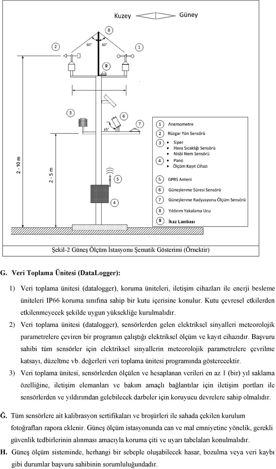 Kutu çevresel etkilerden etkilenmeyecek şekilde uygun yüksekliğe kurulmalıdır.