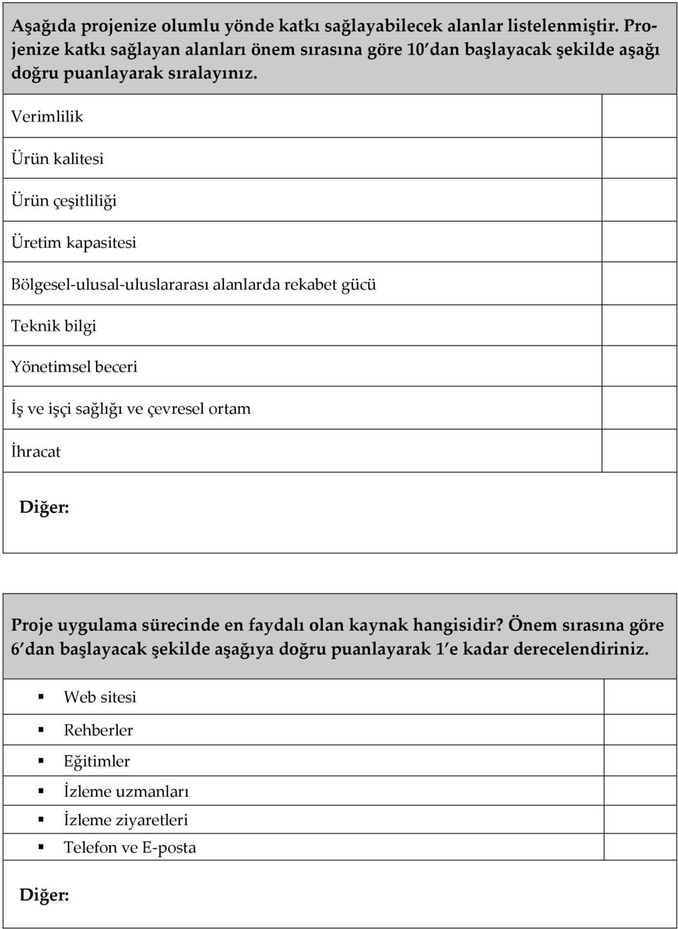 Verimlilik Ürün kalitesi Ürün çeşitliliği Üretim kapasitesi Bölgesel-ulusal-uluslararası alanlarda rekabet gücü Teknik bilgi Yönetimsel beceri İş ve işçi