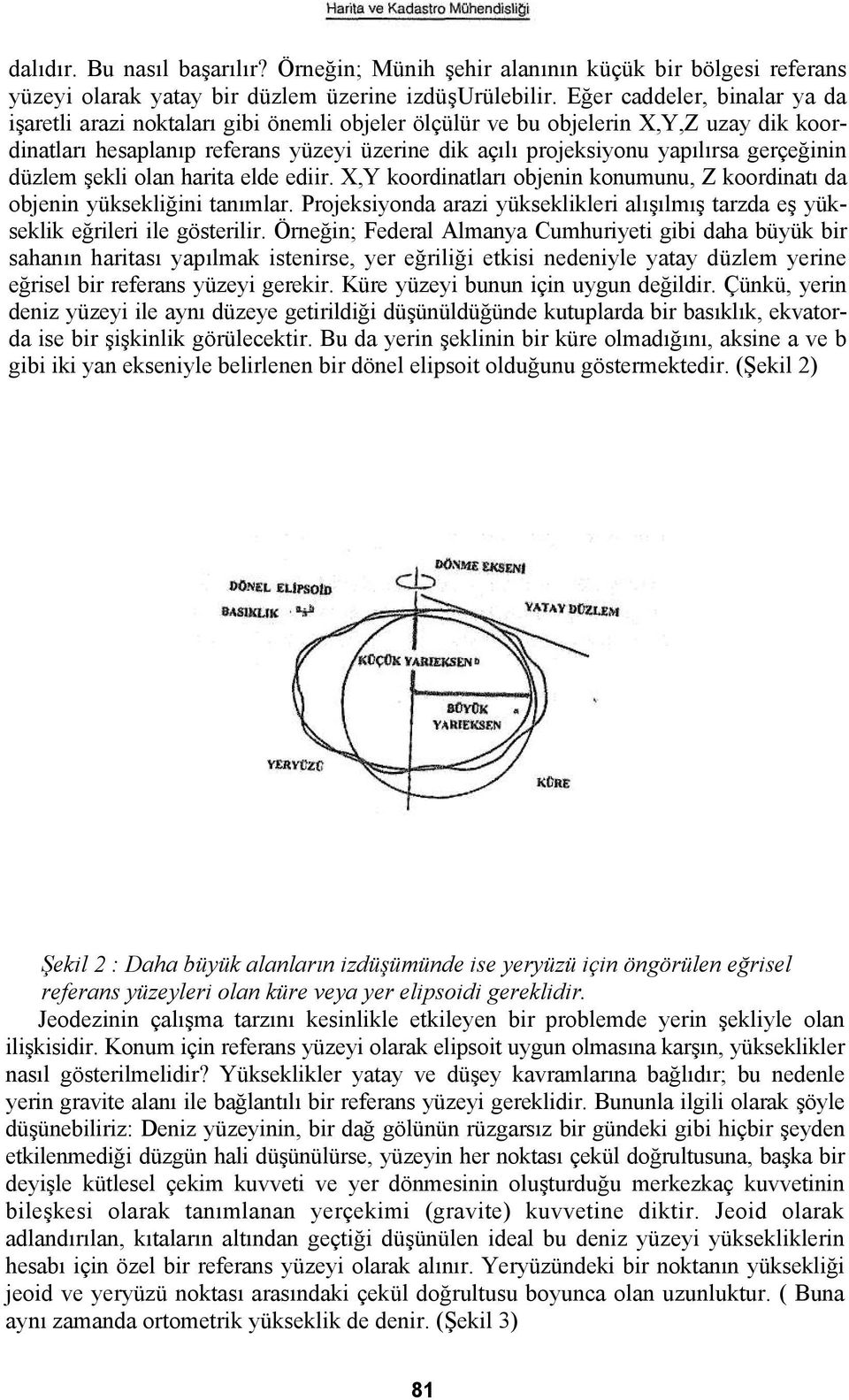 gerçeğinin düzlem şekli olan harita elde ediir. X,Y koordinatları objenin konumunu, Z koordinatı da objenin yüksekliğini tanımlar.