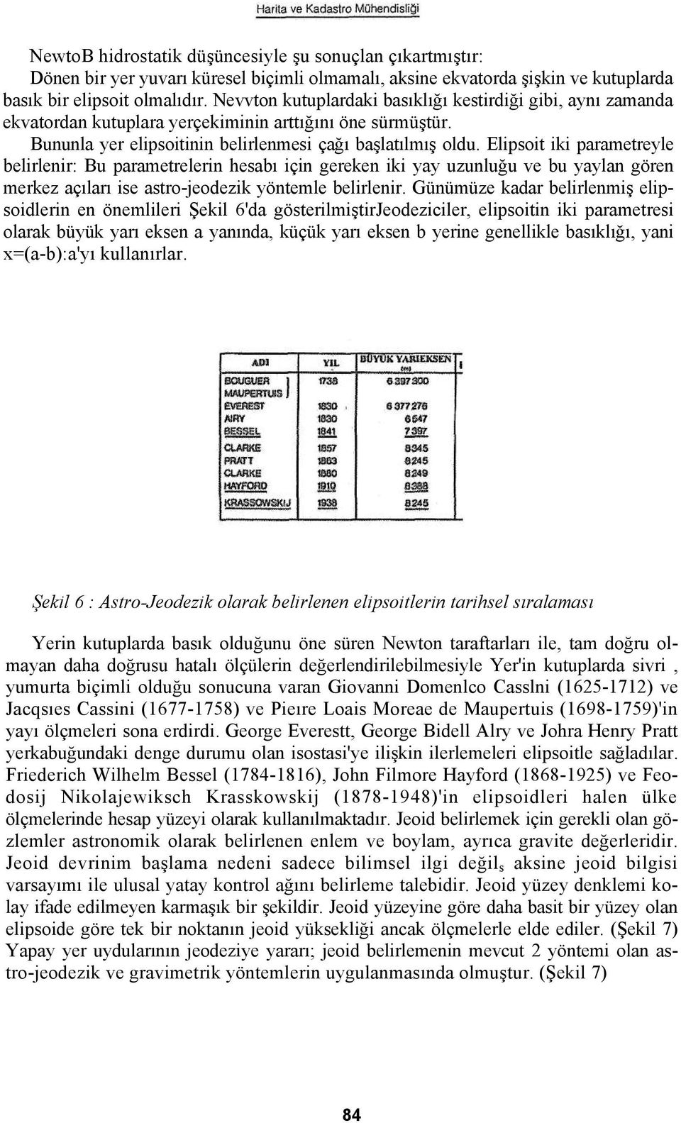 Elipsoit iki parametreyle belirlenir: Bu parametrelerin hesabı için gereken iki yay uzunluğu ve bu yaylan gören merkez açıları ise astro-jeodezik yöntemle belirlenir.