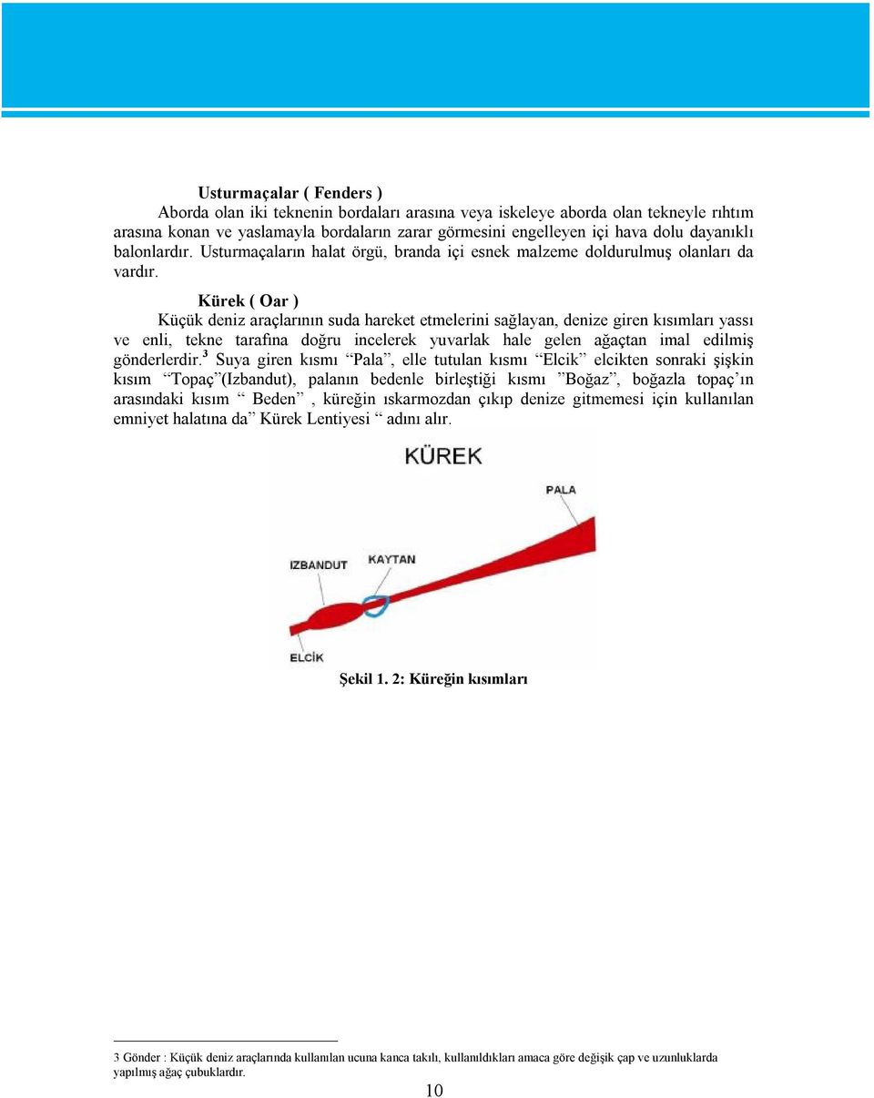 Kürek ( Oar ) Küçük deniz araçlarının suda hareket etmelerini sağlayan, denize giren kısımları yassı ve enli, tekne tarafına doğru incelerek yuvarlak hale gelen ağaçtan imal edilmiş gönderlerdir.