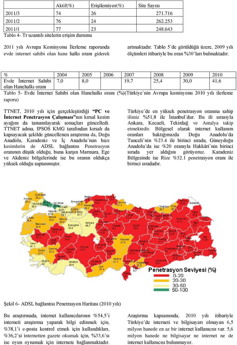 Tablo 5 de görüldüğü üzere, 2009 yılı ölçümleri itibariyle bu oran %30 ları bulmaktadır.