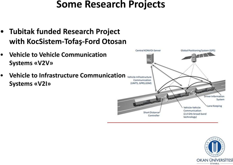 Vehicle to Vehicle Communication Systems «V2V»