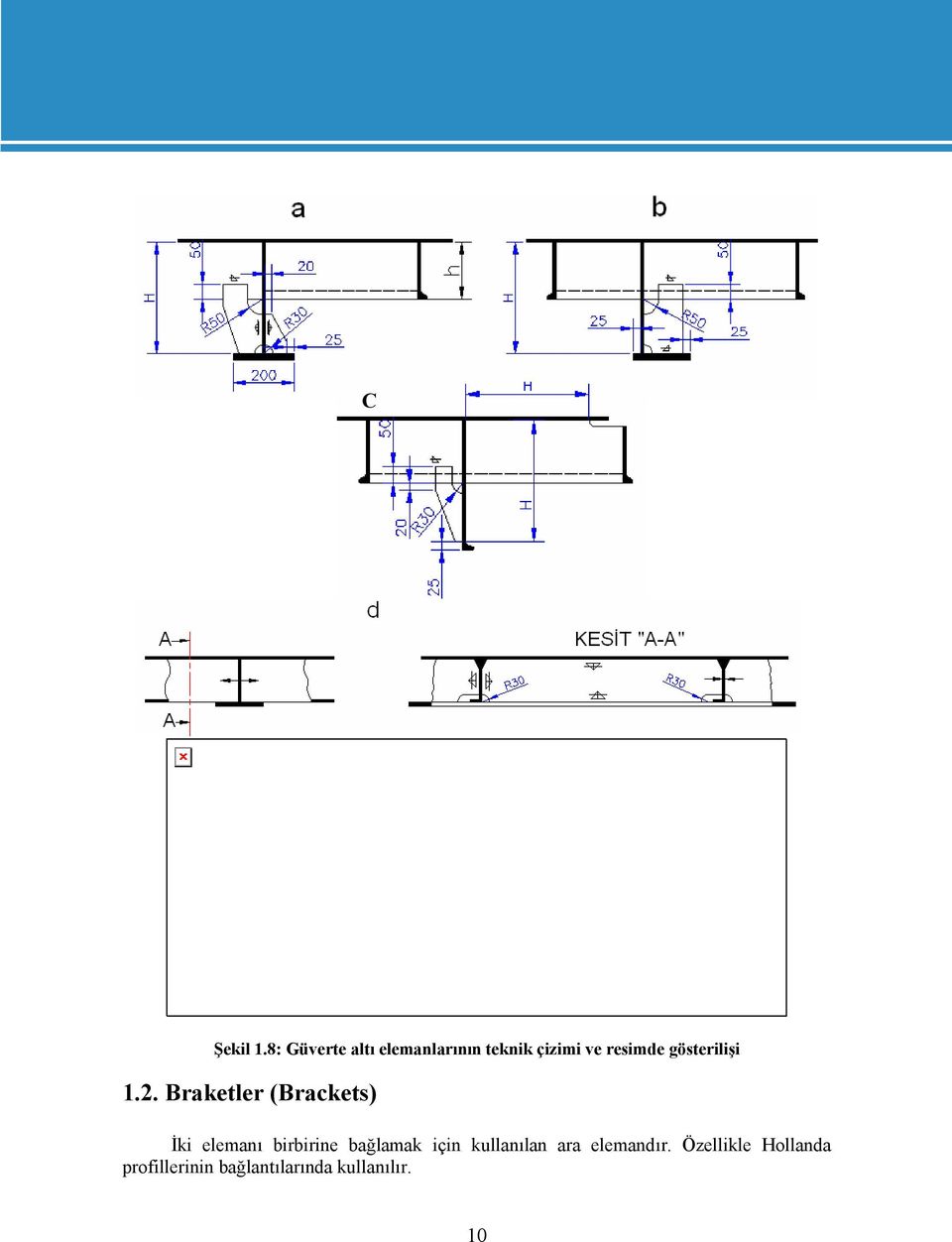 gösterilişi 1.2.