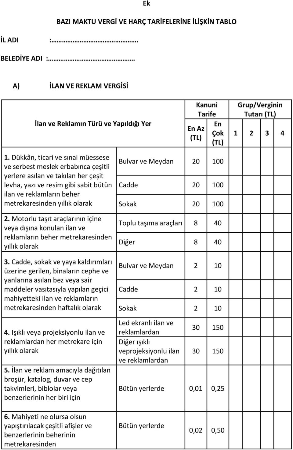 2. Motorlu taşıt araçlarının içine veya dışına konulan ilan ve reklamların beher metrekaresinden yıllık olarak 3.