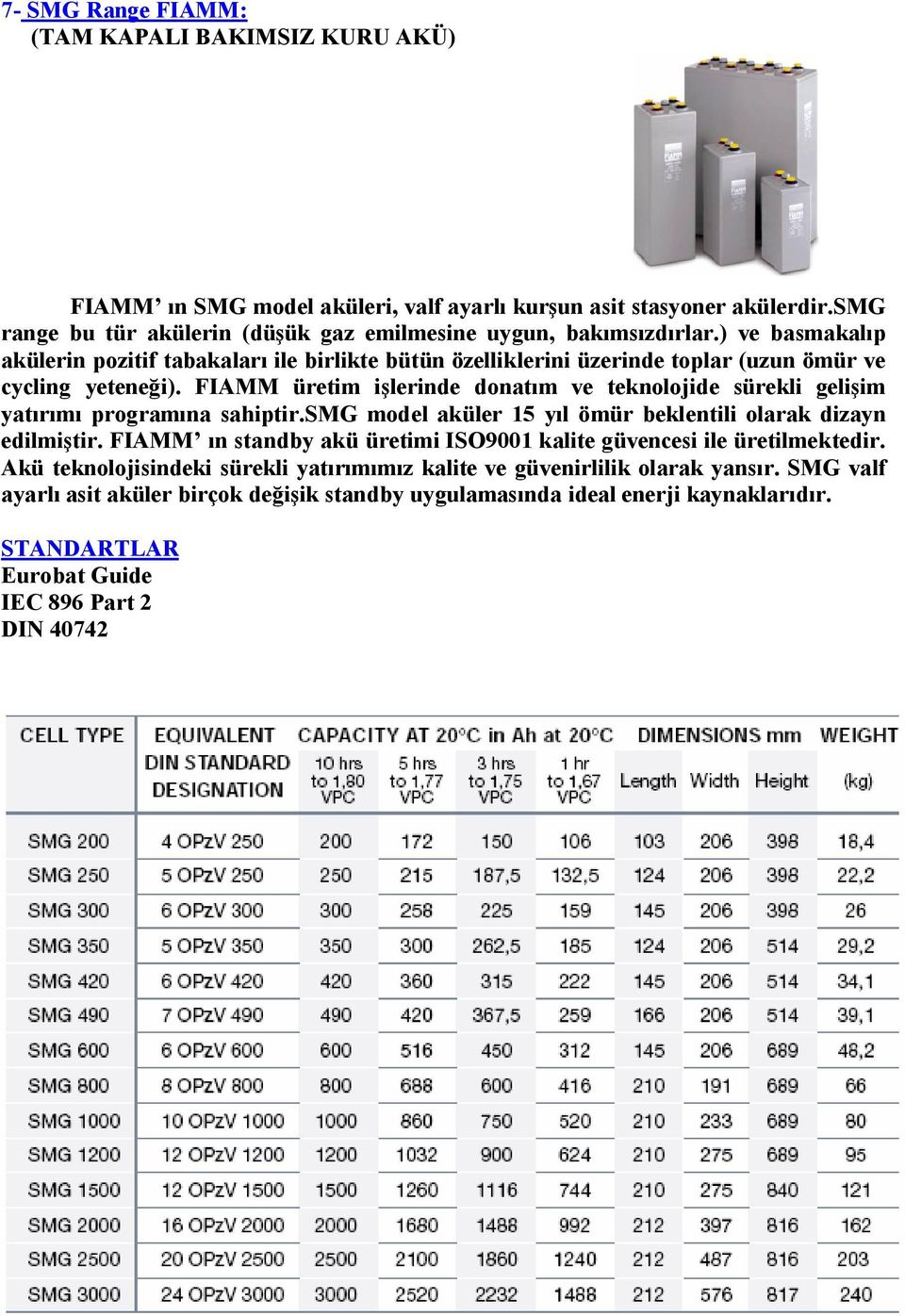 FIAMM üretim işlerinde donatım ve teknolojide sürekli gelişim yatırımı programına sahiptir.smg model aküler 15 yıl ömür beklentili olarak dizayn edilmiştir.