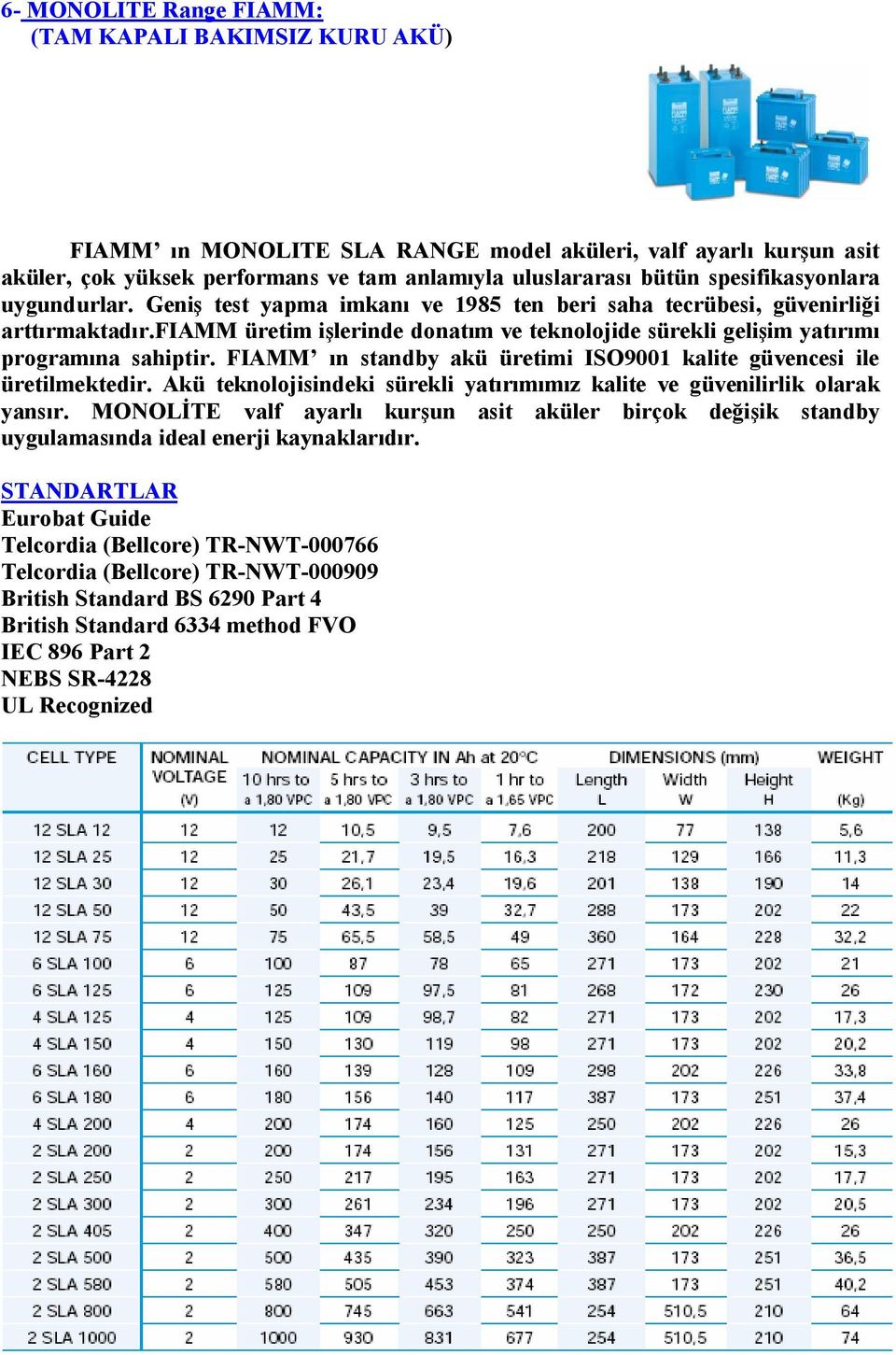 fiamm üretim işlerinde donatım ve teknolojide sürekli gelişim yatırımı programına sahiptir. FIAMM ın standby akü üretimi ISO9001 kalite güvencesi ile üretilmektedir.