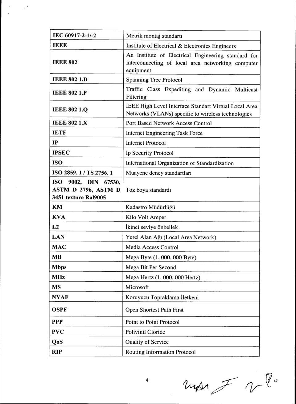 Institute of Electrical Engineering standard for interconnecting of local area networking computer equipment Spanning Tree Protocol Traffic Class Expediting and Dynamic Multicast Filtering IEEE High